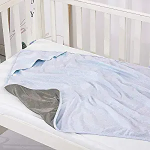 EMF Protective Belly Pregnancy Baby Blanket, Organic, Anti-Radiation, Blue, 36"x30"